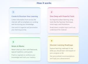 Learnicove