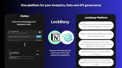 LockBoxy