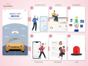 Lyft Clone App by SpotnRides