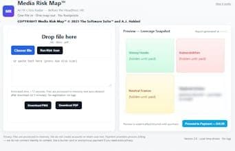 Media Risk Map™ - AI PR Crisis Radar