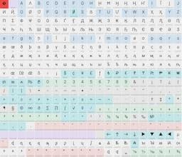 Messenger for Mac