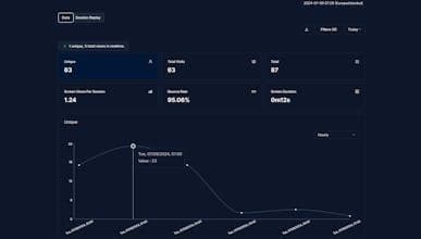 Metricalp Web Analytics