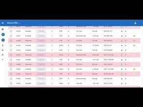 Mixed CRM