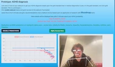 Moodmap - Your automated Mood Journal
