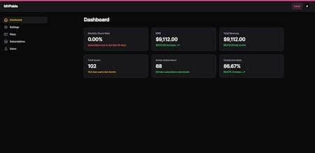Free SaaS Boilerplate by MVPable