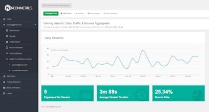 Neonmetrics