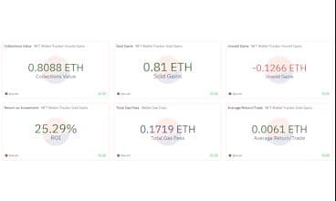 NFT Wallet Tracker