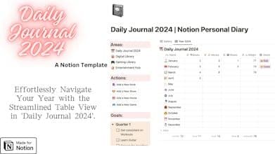 Notion Daily Journal 2024