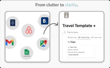 Notion Travel Dashboard