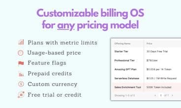 Paigo: SaaS Billing on Autopilot