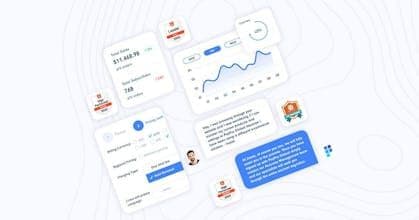 Merchant of Record - PayPro Global