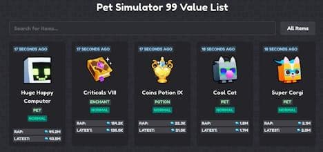 Pet99Prices