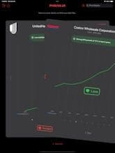 Phron.io