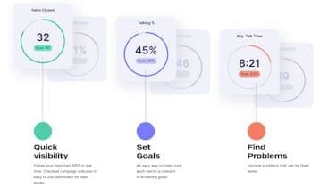Pitch Patterns