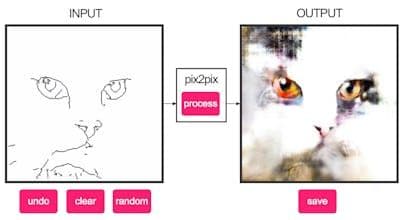 pix2pix