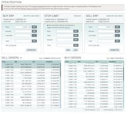 Poloniex