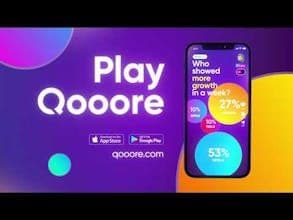 Qooore