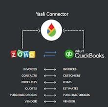 QuickBooks