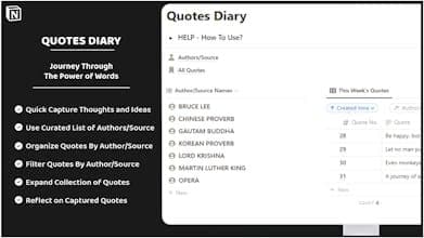 Quotes Diary