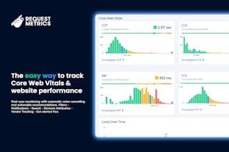 Request Metrics