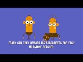 Retainly Email Content Spam Checker