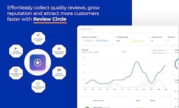 Review Circle