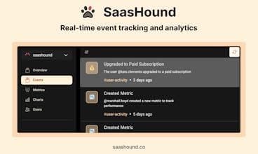 SaasHound