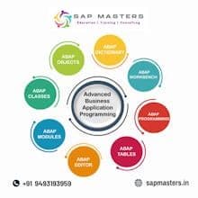 SAP ABAP Training in Bangalore