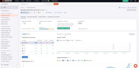Semrush Website SEO Tools For Firefox