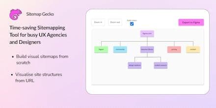 Sitemap Gecko