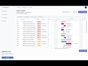 Smart Gantt