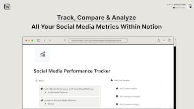 Social Media Performance Tracker