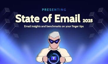 State of Email