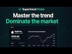 Supertrend Finder