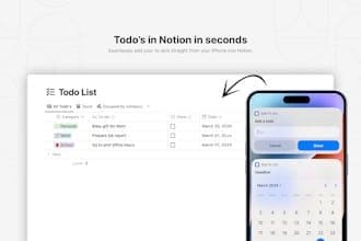 Synced Todos