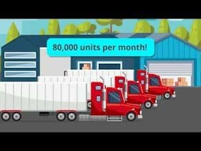 Synergy Ecommerce