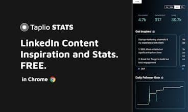 Taplio Stats for LinkedIn