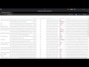 The Ultimate Google Discover Tool SEO