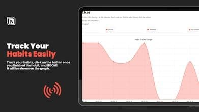 The ULTIMATE Habit Tracker
