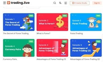 trading.live