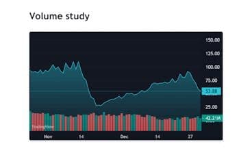 TradingView