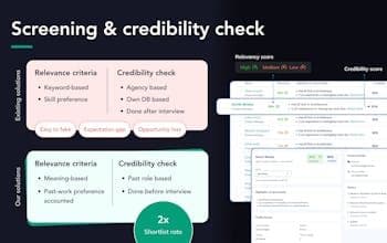 Truehire