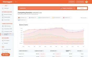 Ubersuggest