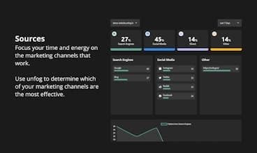 Unfog Analytics