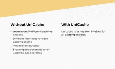 UniCache by PLG Works