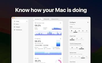 Usage for Mac