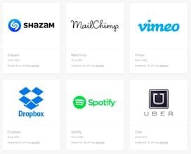 UX Timeline