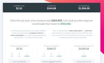Value My Funnel