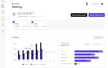 Viably all-in-one Financial Management.