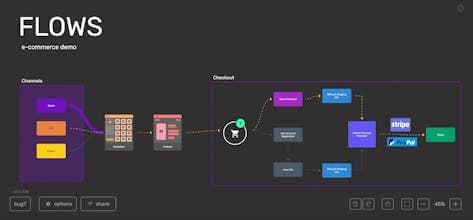 VisualSitemaps